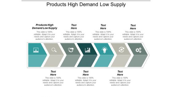 Products High Demand Low Supply Ppt PowerPoint Presentation Icon Professional Cpb