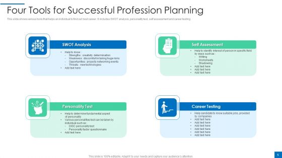 Profession Planning Ppt PowerPoint Presentation Complete Deck With Slides