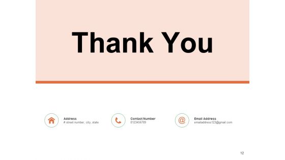 Professional Advancement Counselling Growth Strategies Communication Ppt PowerPoint Presentation Complete Deck