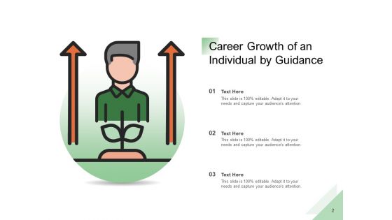 Professional Advancement Counselling Growth Strategies Communication Ppt PowerPoint Presentation Complete Deck