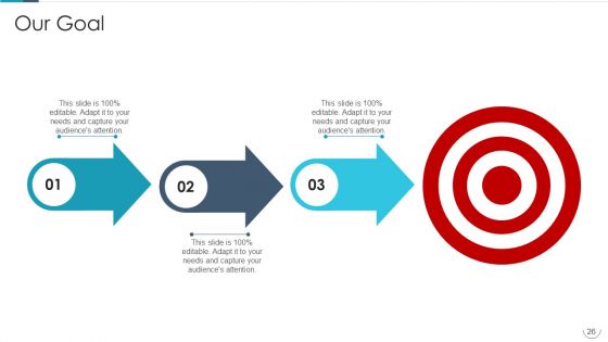 Professional Agile Master Certification Procedure Information Technology Ppt PowerPoint Presentation Complete Deck With Slides