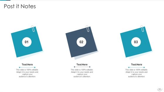 Professional Agile Master Certification Procedure Information Technology Ppt PowerPoint Presentation Complete Deck With Slides