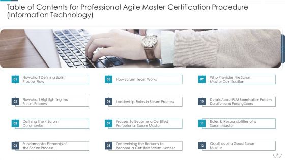 Professional Agile Master Certification Procedure Information Technology Ppt PowerPoint Presentation Complete Deck With Slides