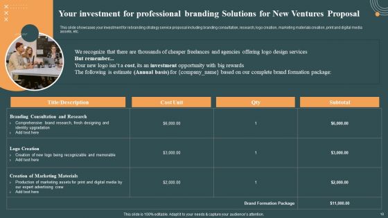 Professional Branding Solutions For New Ventures Proposal Ppt PowerPoint Presentation Complete Deck With Slides