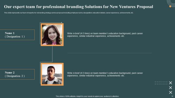 Professional Branding Solutions For New Ventures Proposal Ppt PowerPoint Presentation Complete Deck With Slides