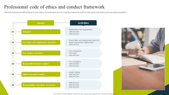 Professional Code Of Ethics And Conduct Framework Inspiration PDF