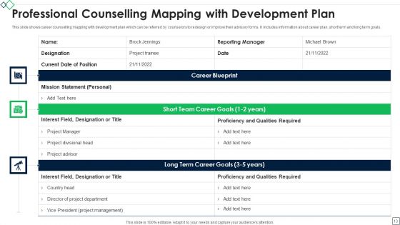 Professional Counselling Ppt PowerPoint Presentation Complete Deck With Slides