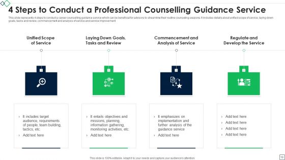 Professional Counselling Ppt PowerPoint Presentation Complete Deck With Slides