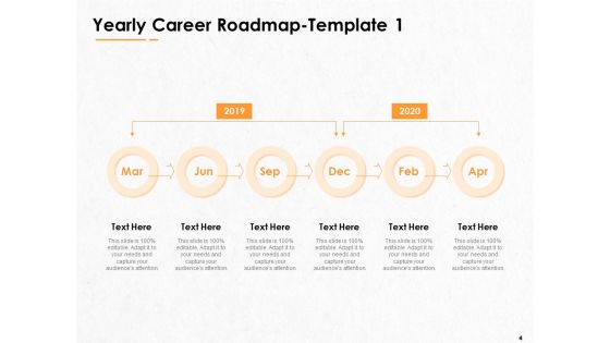 Professional Development And Career Planning Roadmap Ppt PowerPoint Presentation Complete Deck With Slides