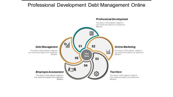 Professional Development Debt Management Online Marketing Employee Assessment Ppt PowerPoint Presentation Layouts Graphics Download