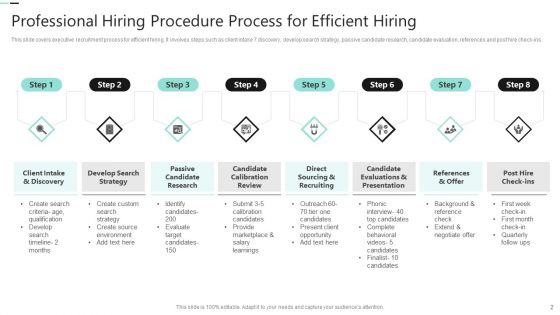 Professional Hiring Procedure Ppt PowerPoint Presentation Complete Deck With Slides