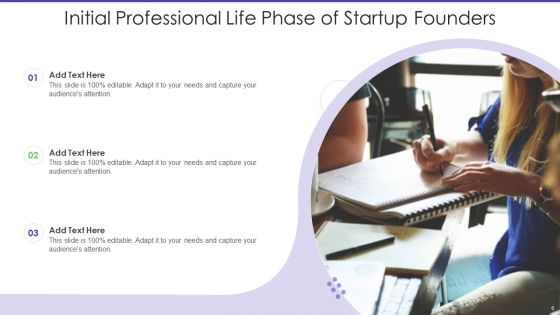 Professional Life Ppt PowerPoint Presentation Complete With Slides