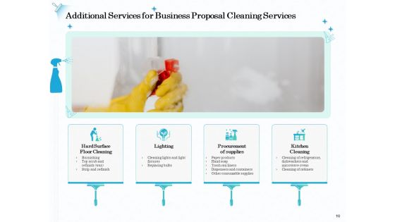 Professional Sanitation Solutions Proposal Ppt PowerPoint Presentation Complete Deck With Slides