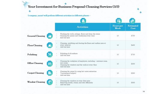 Professional Sanitation Solutions Proposal Ppt PowerPoint Presentation Complete Deck With Slides