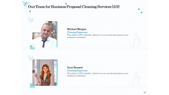 Professional Sanitation Solutions Proposal Ppt PowerPoint Presentation Complete Deck With Slides