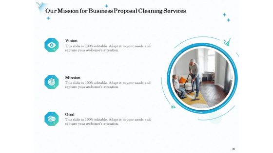 Professional Sanitation Solutions Proposal Ppt PowerPoint Presentation Complete Deck With Slides