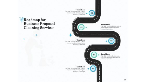 Professional Sanitation Solutions Proposal Ppt PowerPoint Presentation Complete Deck With Slides