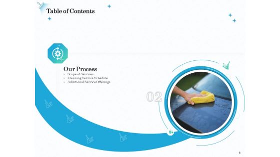 Professional Sanitation Solutions Proposal Ppt PowerPoint Presentation Complete Deck With Slides