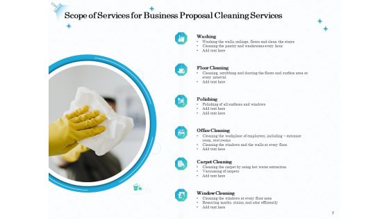 Professional Sanitation Solutions Proposal Ppt PowerPoint Presentation Complete Deck With Slides