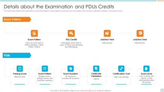 Professional Scrum Master Certification For Scrum Framework IT Ppt PowerPoint Presentation Complete Deck With Slides