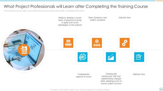 Professional Scrum Master Certification For Scrum Framework IT Ppt PowerPoint Presentation Complete Deck With Slides