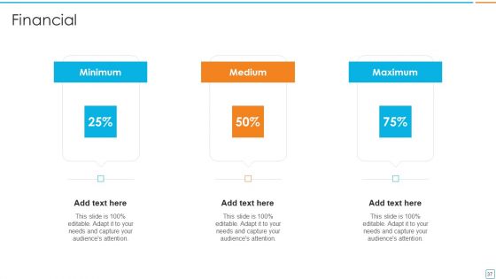 Professional Scrum Master Certification For Scrum Framework IT Ppt PowerPoint Presentation Complete Deck With Slides