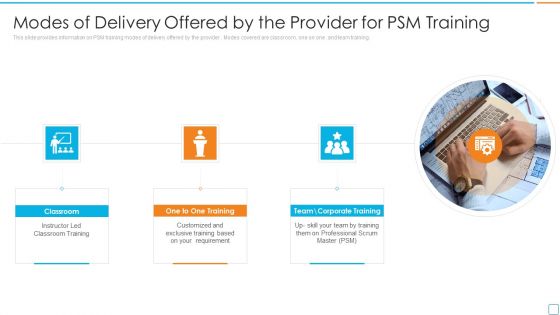 Professional Scrum Master Certification Modes Of Delivery Offered By The Provider For PSM Training Pictures PDF