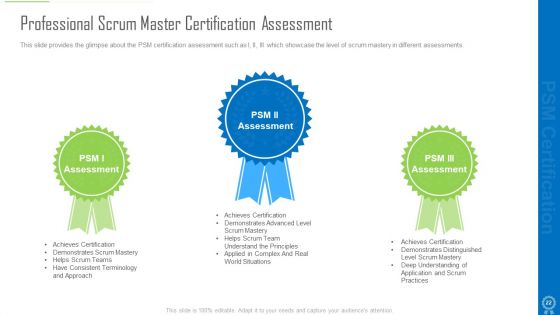 Professional Scrum Master Certification Ppt PowerPoint Presentation Complete Deck With Slides