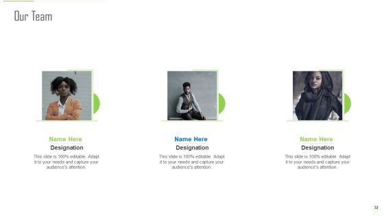 Professional Scrum Master Certification Ppt PowerPoint Presentation Complete Deck With Slides