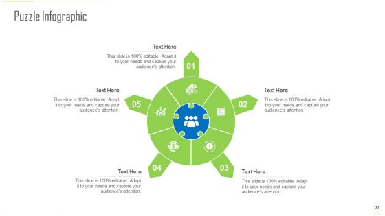 Professional Scrum Master Certification Ppt PowerPoint Presentation Complete Deck With Slides