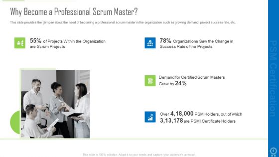 Professional Scrum Master Certification Ppt PowerPoint Presentation Complete Deck With Slides