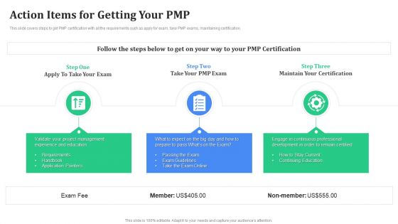 Professional Scrum Master Certification Requirements IT Ppt PowerPoint Presentation Complete Deck With Slides