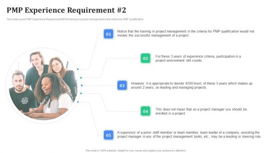 Professional Scrum Master Certification Requirements IT Ppt PowerPoint Presentation Complete Deck With Slides