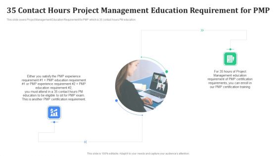 Professional Scrum Master Certification Requirements IT Ppt PowerPoint Presentation Complete Deck With Slides