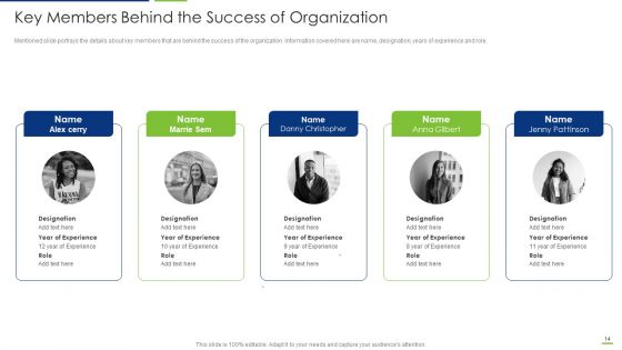 Professional Scrum Master Certification Training IT Ppt PowerPoint Presentation Complete Deck With Slides