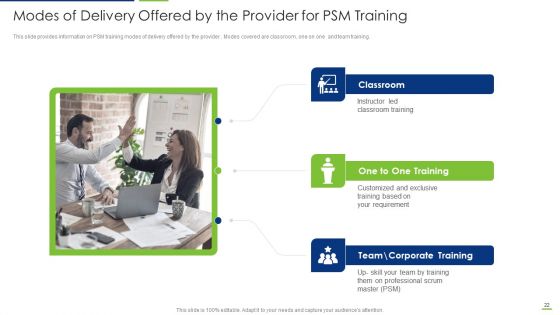 Professional Scrum Master Certification Training IT Ppt PowerPoint Presentation Complete Deck With Slides
