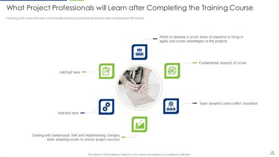 Professional Scrum Master Certification Training IT Ppt PowerPoint Presentation Complete Deck With Slides