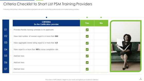 Professional Scrum Master Certification Training IT Ppt PowerPoint Presentation Complete Deck With Slides