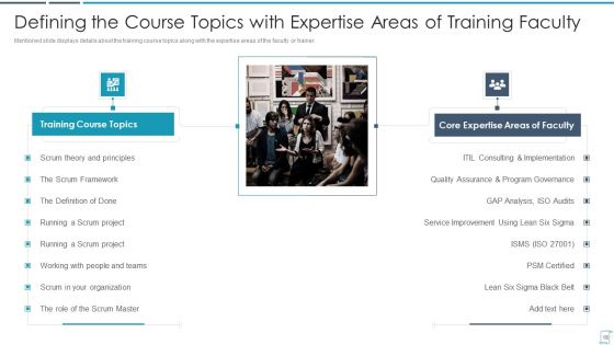 Professional Scrum Master Certification Training Program IT Ppt PowerPoint Presentation Complete Deck With Slides