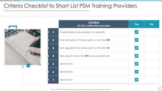 Professional Scrum Master Certification Training Program IT Ppt PowerPoint Presentation Complete Deck With Slides