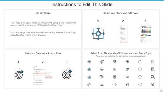 Professional Scrum Master Process IT Post It Notes Sample PDF
