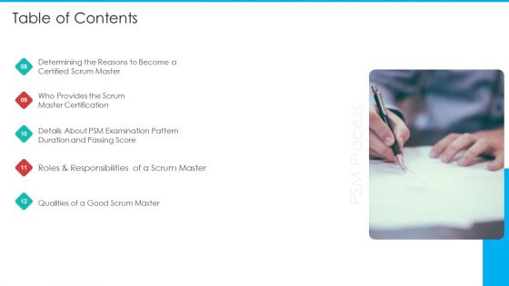 Professional Scrum Master Process IT Ppt PowerPoint Presentation Complete Deck With Slides