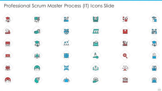 Professional Scrum Master Process IT Ppt PowerPoint Presentation Complete Deck With Slides