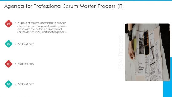 Professional Scrum Master Process IT Ppt PowerPoint Presentation Complete Deck With Slides