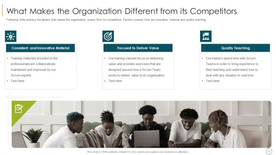 Professional Scrum Master Training IT Ppt PowerPoint Presentation Complete Deck With Slides