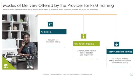 Professional Scrum Master Training IT Ppt PowerPoint Presentation Complete Deck With Slides