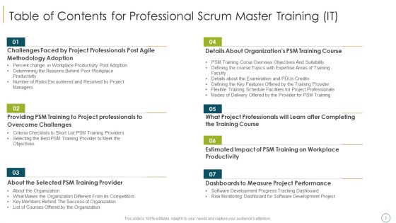 Professional Scrum Master Training IT Ppt PowerPoint Presentation Complete Deck With Slides