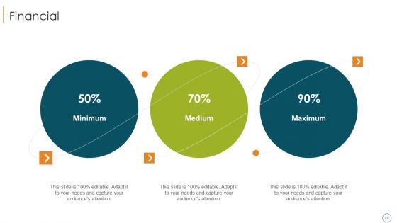 Professional Scrum Master Training IT Ppt PowerPoint Presentation Complete Deck With Slides