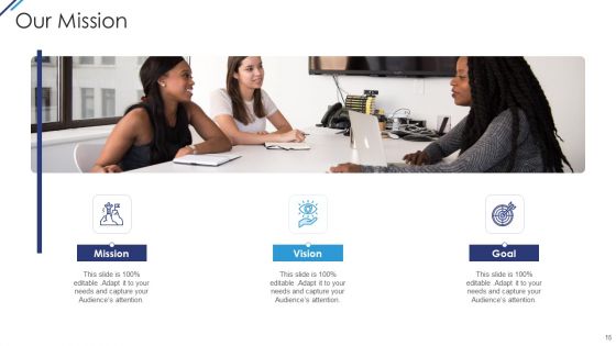 Professional Scrum Master Vs Certified Scrum Master IT Ppt PowerPoint Presentation Complete With Slides