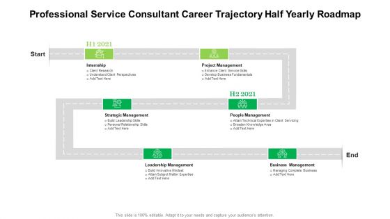 Professional Service Consultant Career Trajectory Half Yearly Roadmap Inspiration Professional Service Consultant Career Trajectory Half Yearly Roadmap Inspiration